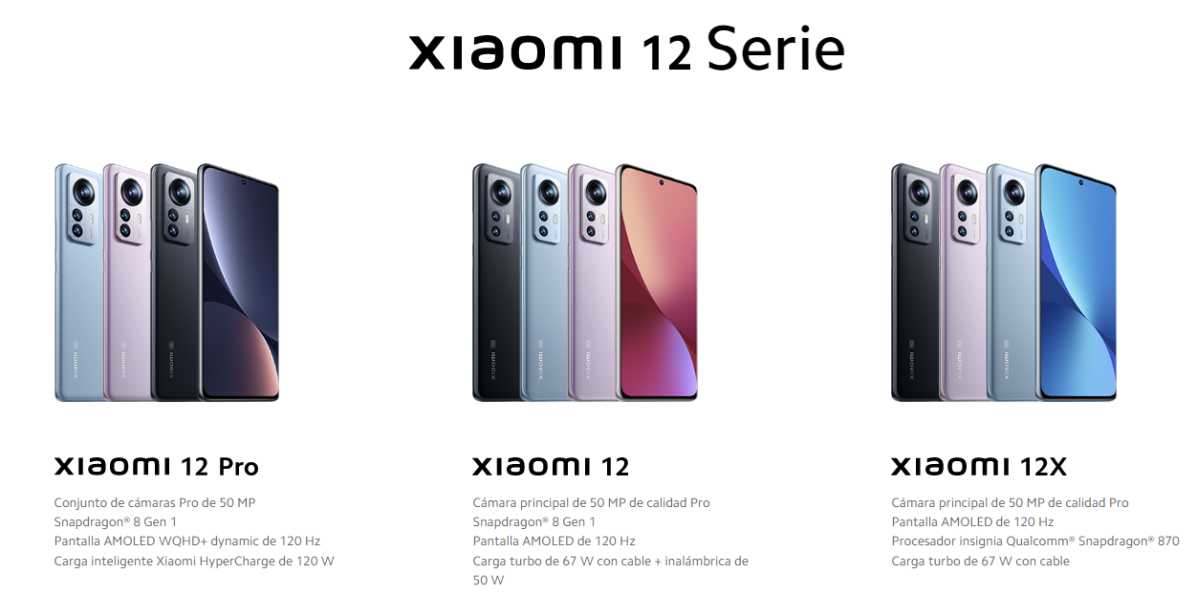 Así es la nueva familia de móviles Xiaomi 12 – Bienestar Institucional